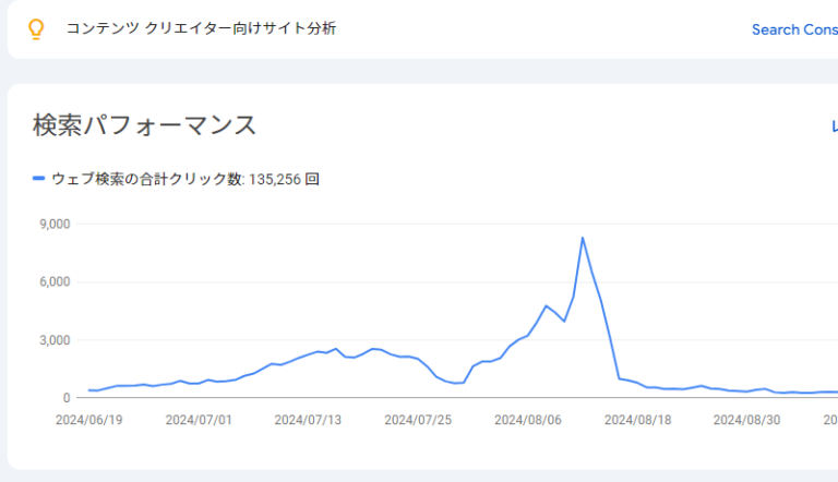 サーチコンソールとは？基本的な機能について解説！